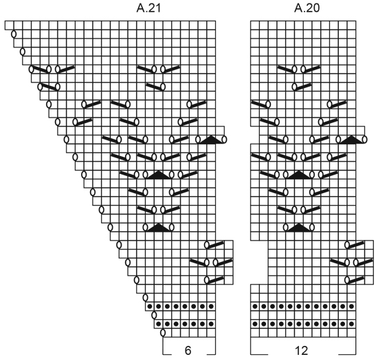 Diagram for DROPS 200-19