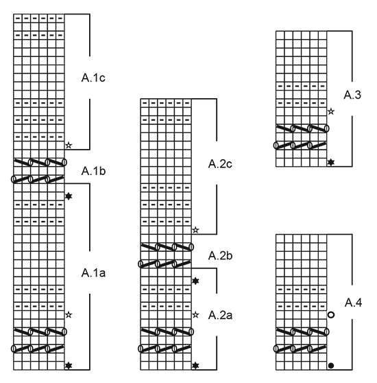 Diagram for DROPS 200-20