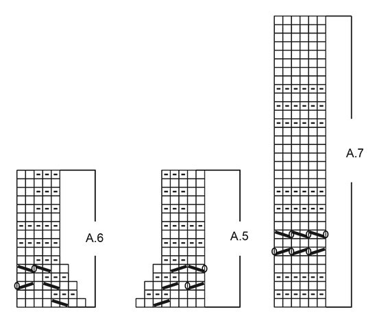 Diagram for DROPS 200-20
