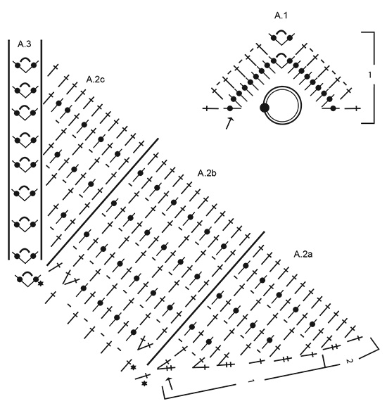 Diagram for DROPS 200-21