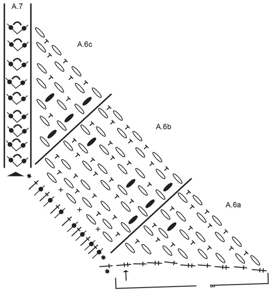 Diagram for DROPS 200-21