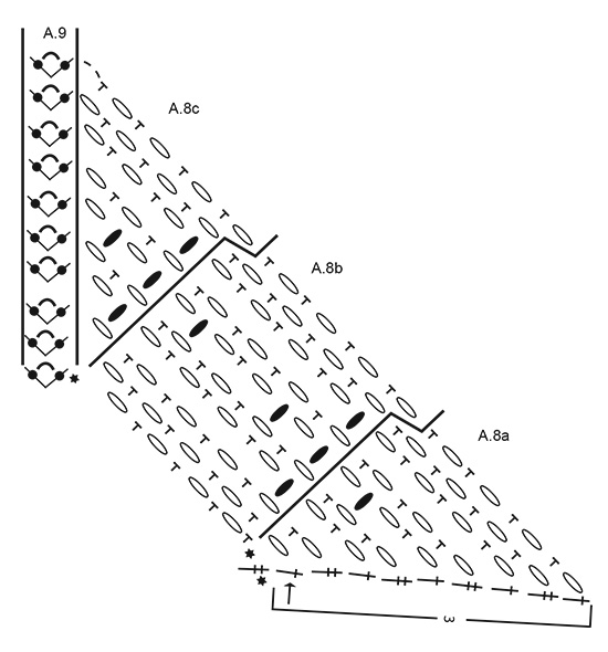 Diagram for DROPS 200-21