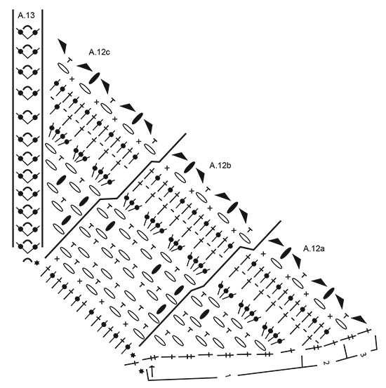 Diagram for DROPS 200-21