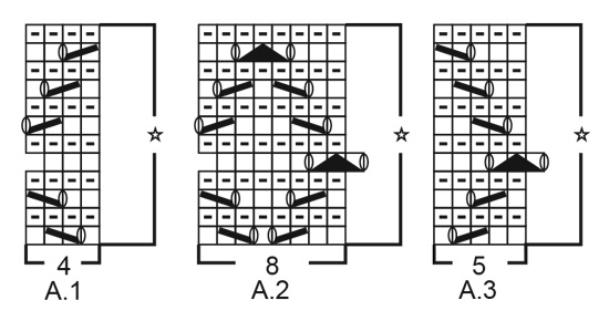 Diagram for DROPS 200-22