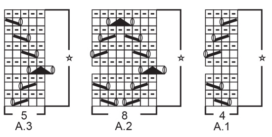 Diagram for DROPS 200-23