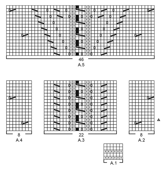 Diagram for DROPS 200-25