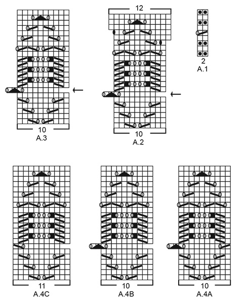 Diagram for DROPS 200-26