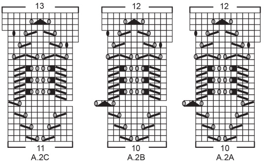 Diagram for DROPS 200-27