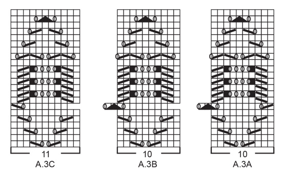 Diagram for DROPS 200-27
