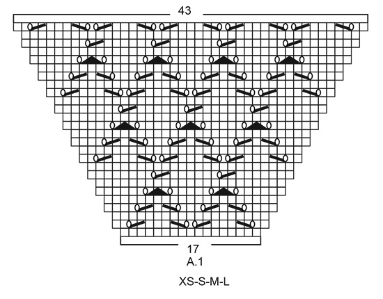 Diagram for DROPS 200-28