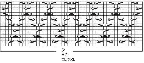 Diagram for DROPS 200-28