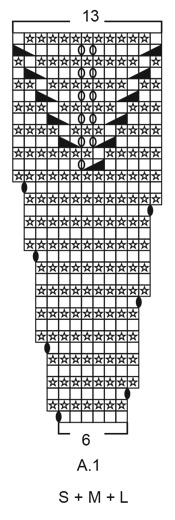 Diagram for DROPS 200-30