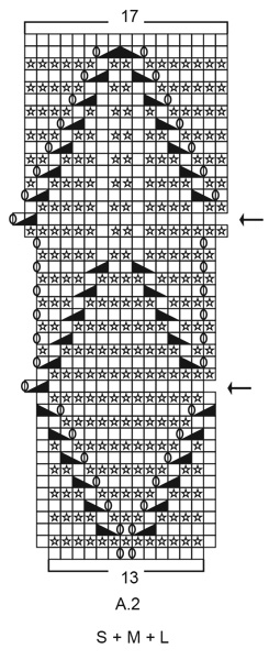 Diagram for DROPS 200-30