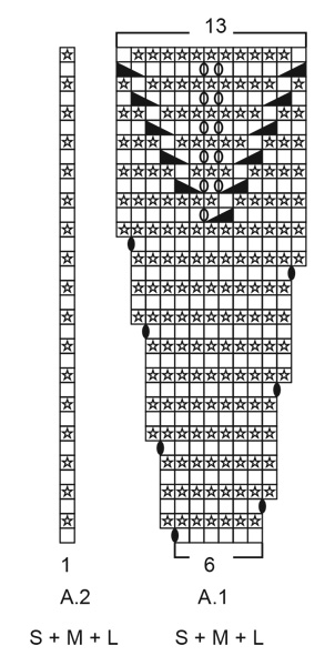 Diagram for DROPS 200-31