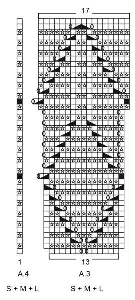 Diagram for DROPS 200-31
