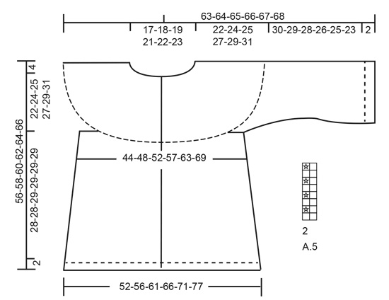 Diagram for DROPS 200-31