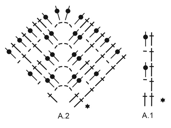 Diagram for DROPS 200-32