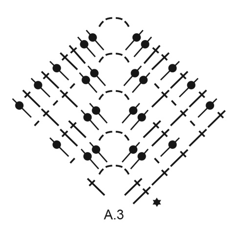 Diagram for DROPS 200-32