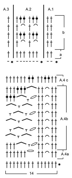Diagram for DROPS 200-33