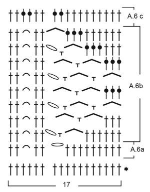 Diagram for DROPS 200-33