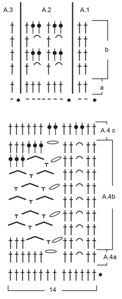 Diagram for DROPS 200-34