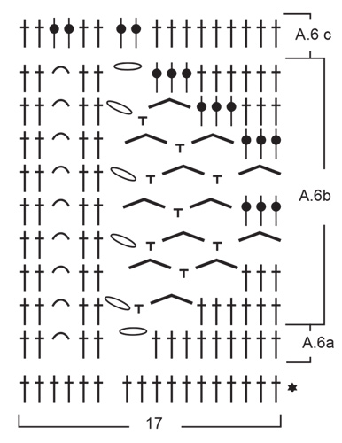 Diagram for DROPS 200-34