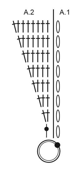 Diagram for DROPS 200-35