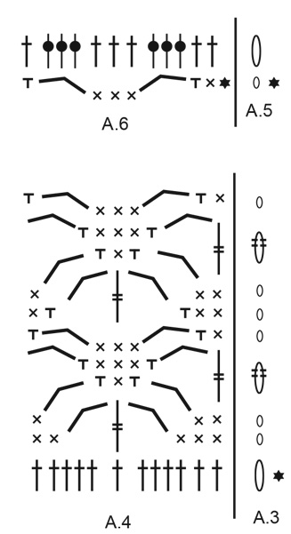 Diagram for DROPS 200-35