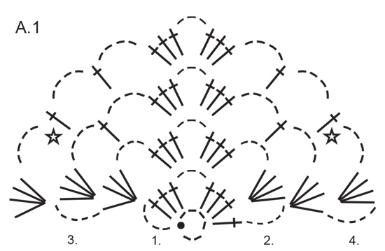 Diagram for DROPS 200-37