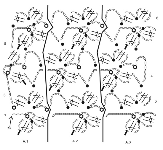 Diagram for DROPS 200-38