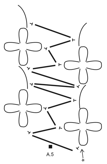Diagram for DROPS 200-38