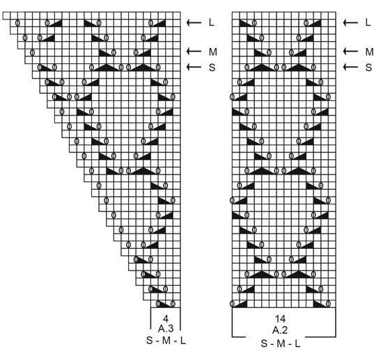 Diagram for DROPS 200-5