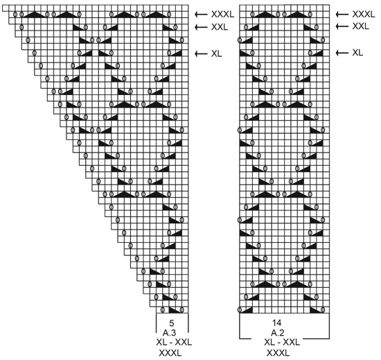 Diagram for DROPS 200-5