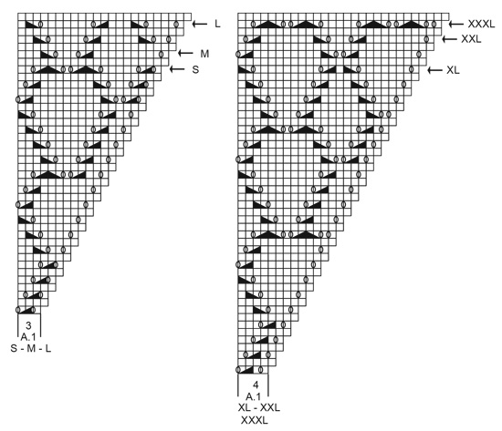 Diagram for DROPS 200-5