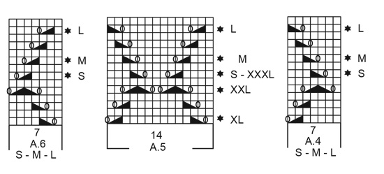Diagram for DROPS 200-5
