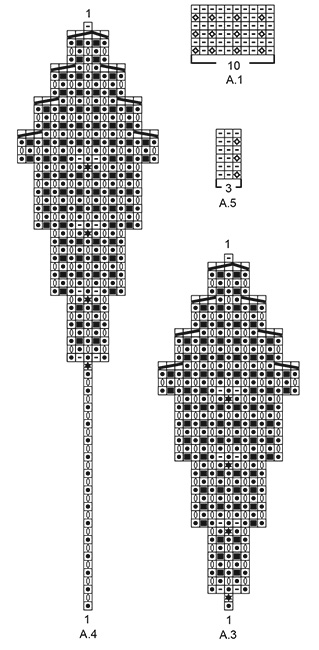 Diagram for DROPS 201-1
