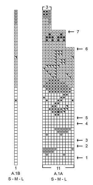 Diagram for DROPS 201-10