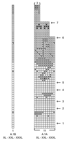 Diagram for DROPS 201-10
