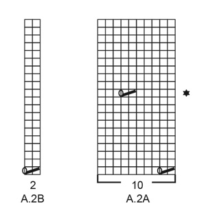 Diagram for DROPS 201-10