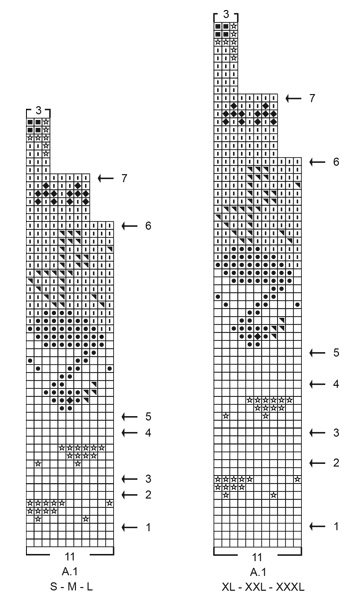 Diagram for DROPS 201-11