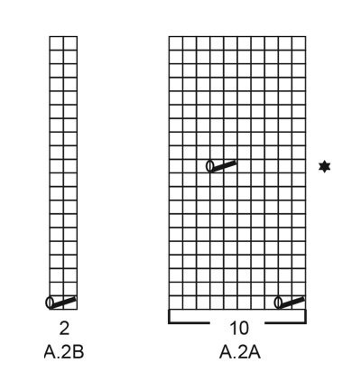 Diagram for DROPS 201-11
