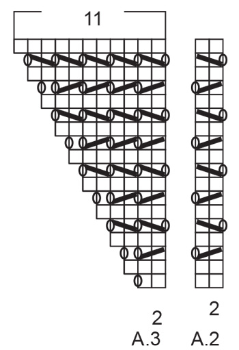 Diagram for DROPS 201-12