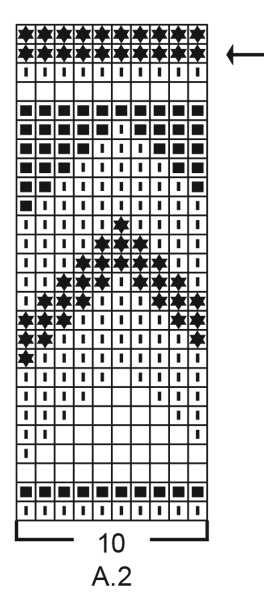 Diagram for DROPS 201-16