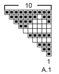 Diagram for DROPS 201-16