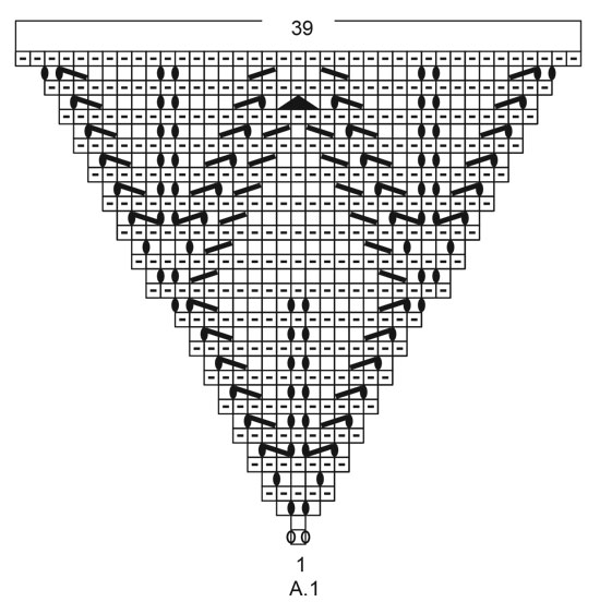 Diagram for DROPS 201-17