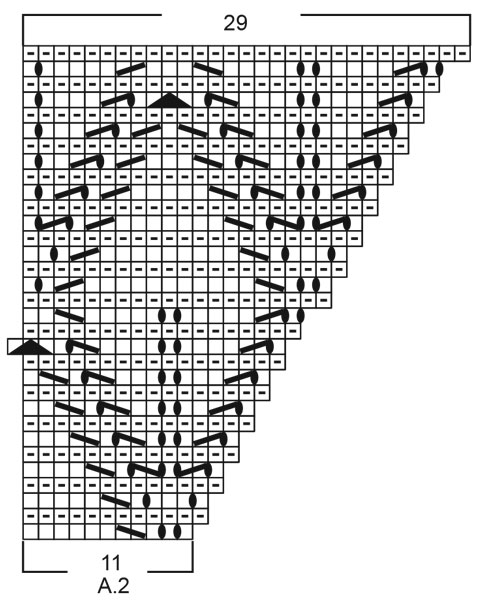 Diagram for DROPS 201-17