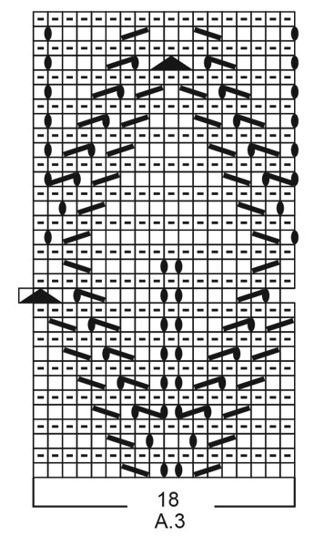 Diagram for DROPS 201-17