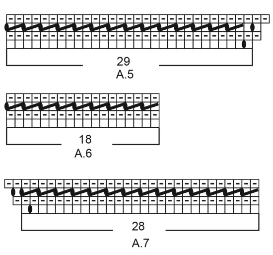 Diagram for DROPS 201-17