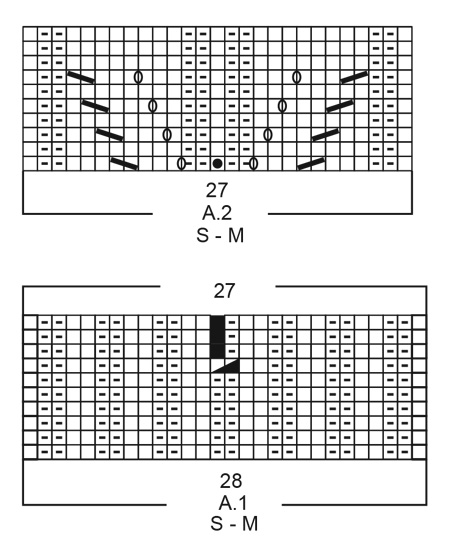 Diagram for DROPS 201-18