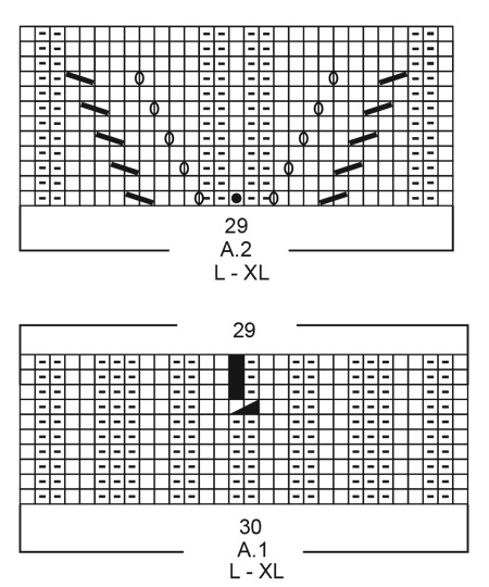 Diagram for DROPS 201-18
